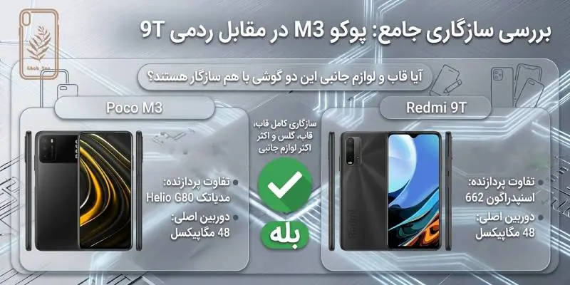 پوکو M3 و ردمی 9T