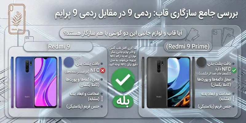 قاب ردمی 9 و ردمی 9 پرایم