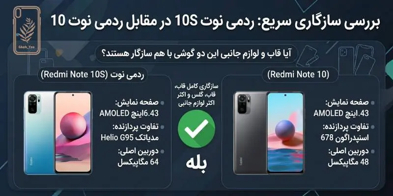 ردمی نوت 10S و ردمی نوت 10