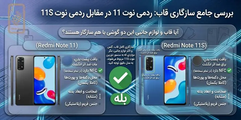 قاب گوشی ردمی نوت 11 و ردمی نوت 11S