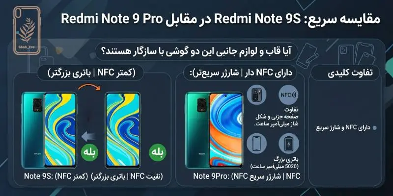 ردمی نوت 9S و ردمی نوت 9 پرو