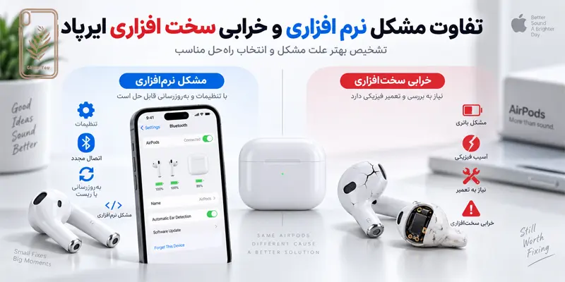 تفاوت مشکل نرم افزاری و سخت افزاری ایرپاد
