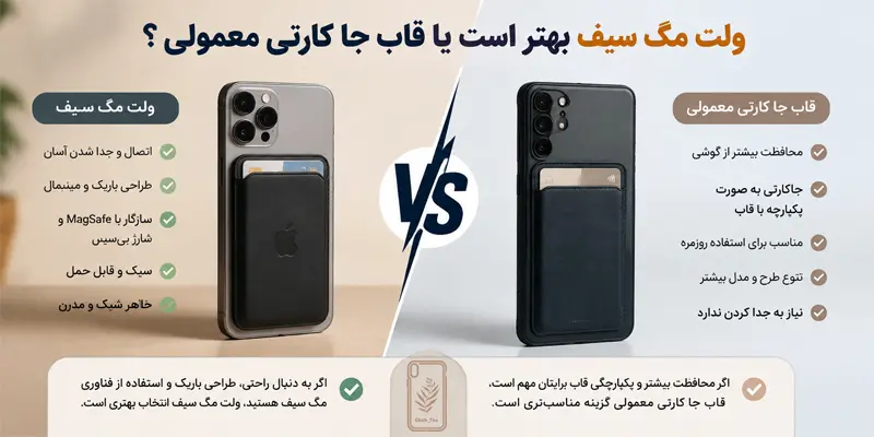 ولت مگ سیف یا جا کارتی معمولی