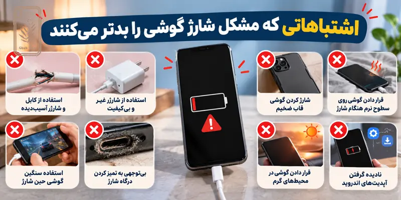اشتباهاتی که مشکل شارژ گوشی را بدتر می‌ کند