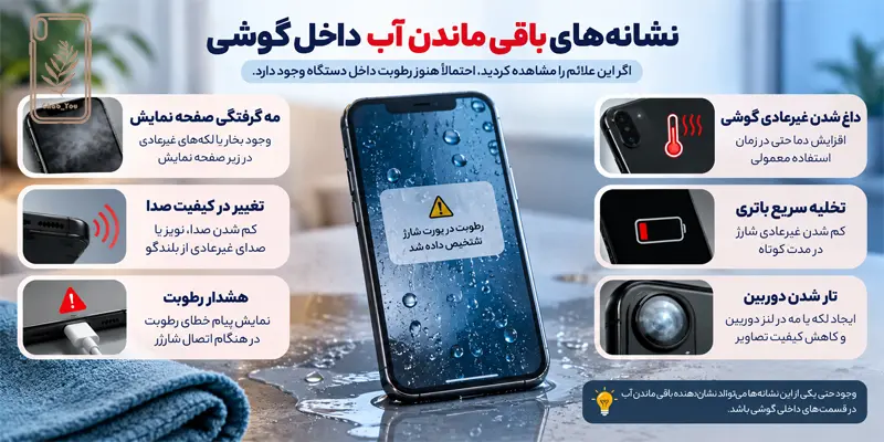 نشانه باقی ماندن آب داخل گوشی خیس شده